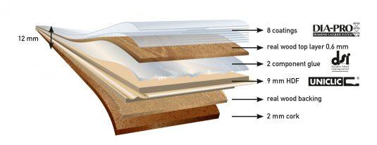 TEAK TS304