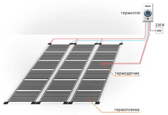 рисунок подключение инфракрасной пленки