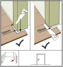 картинка отступ при укладке 10 мм
