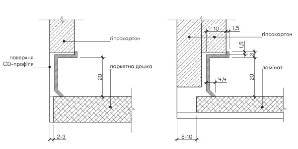 АЛЮМІНІЄВИЙ ПРИХОВАНОГО МОНТАЖУ P-1-20A